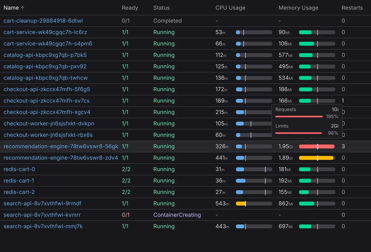 Pod and node metrics in Aptakube