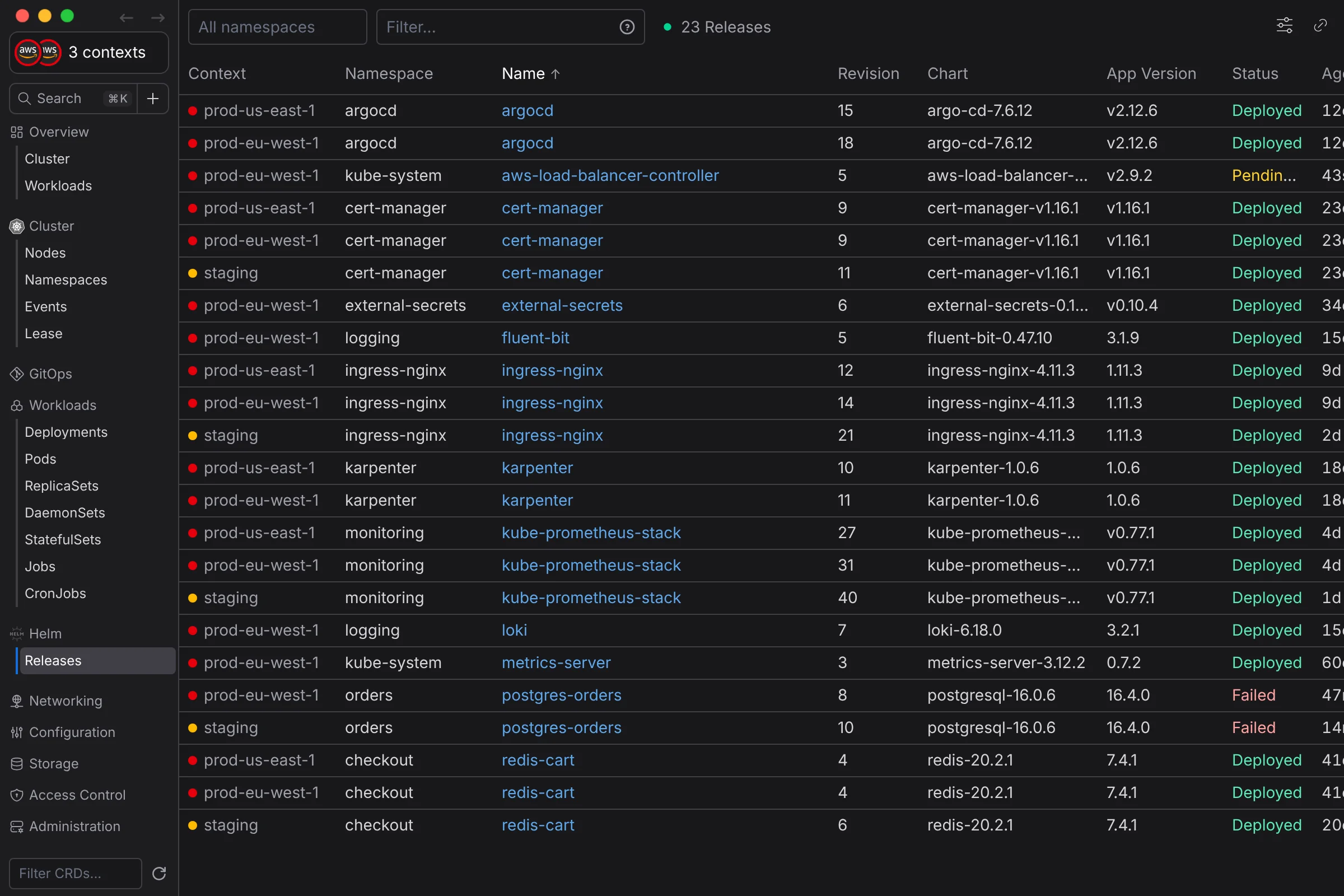 Helm releases in Aptakube