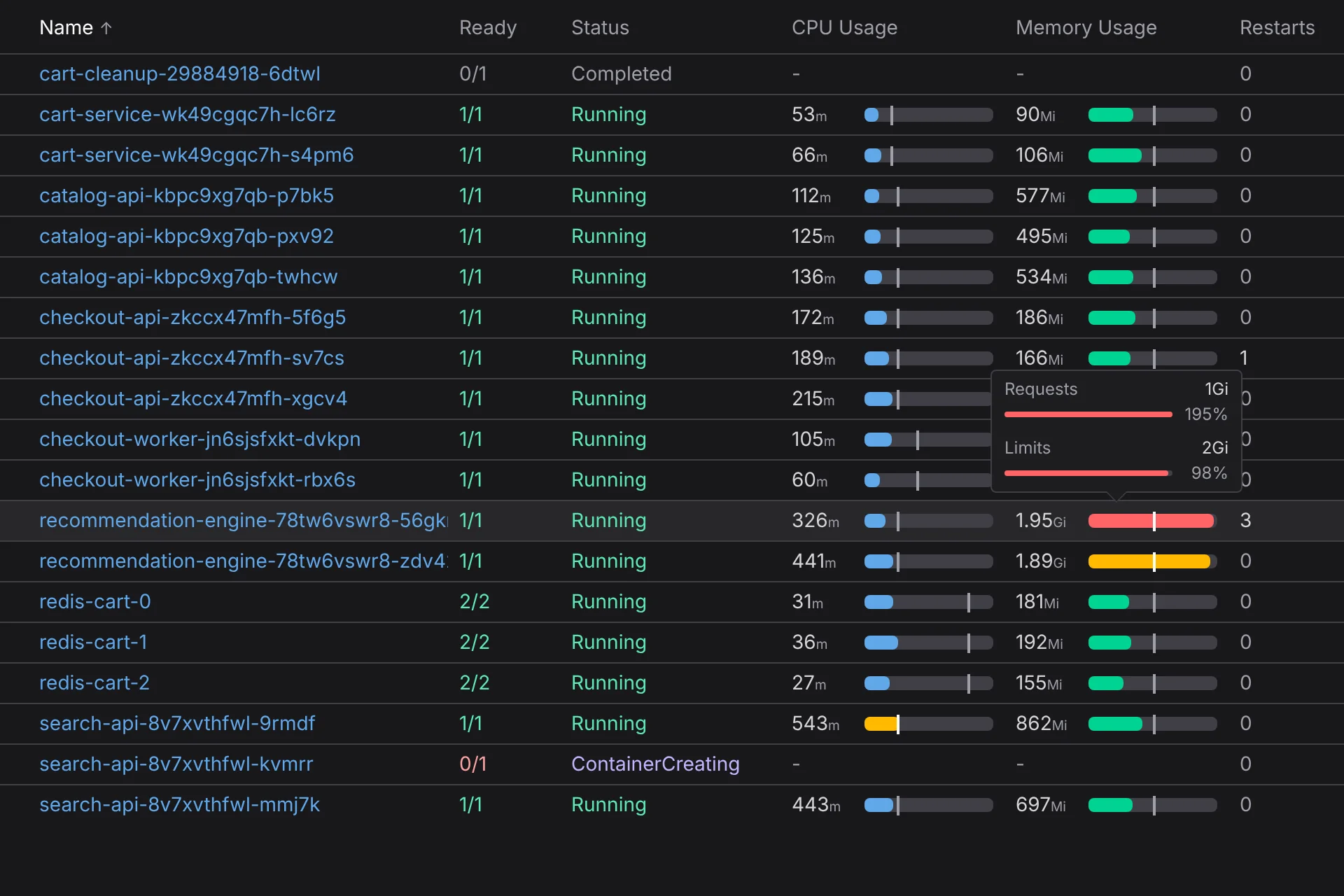 Pod and node metrics in Aptakube