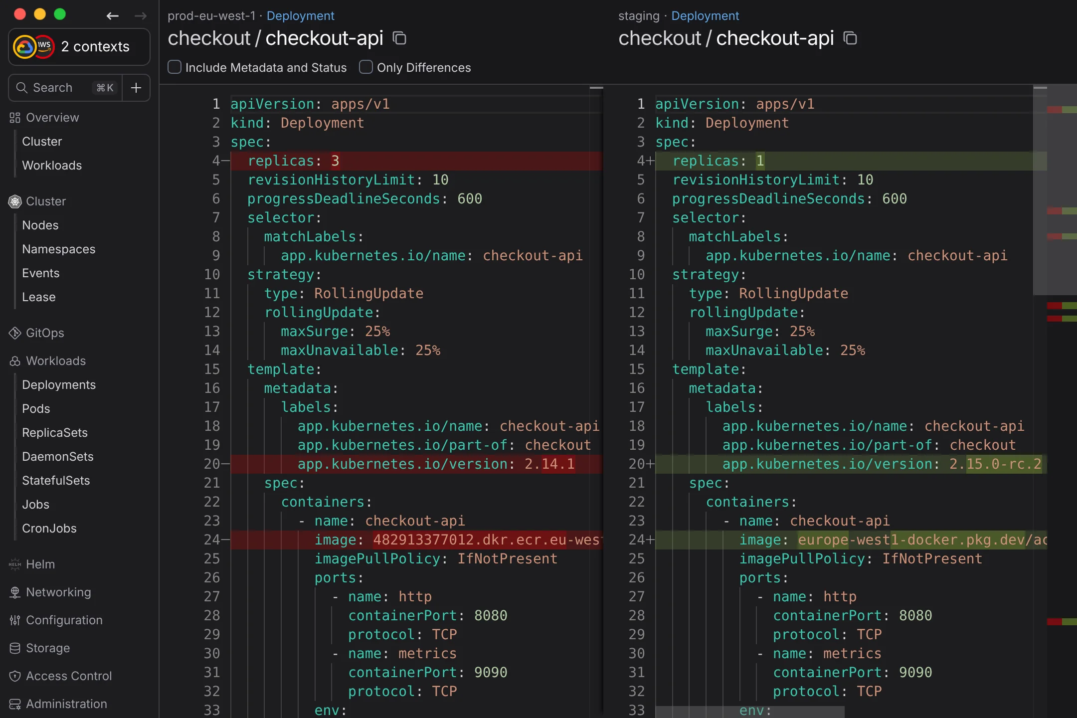 Diff across clusters in Aptakube